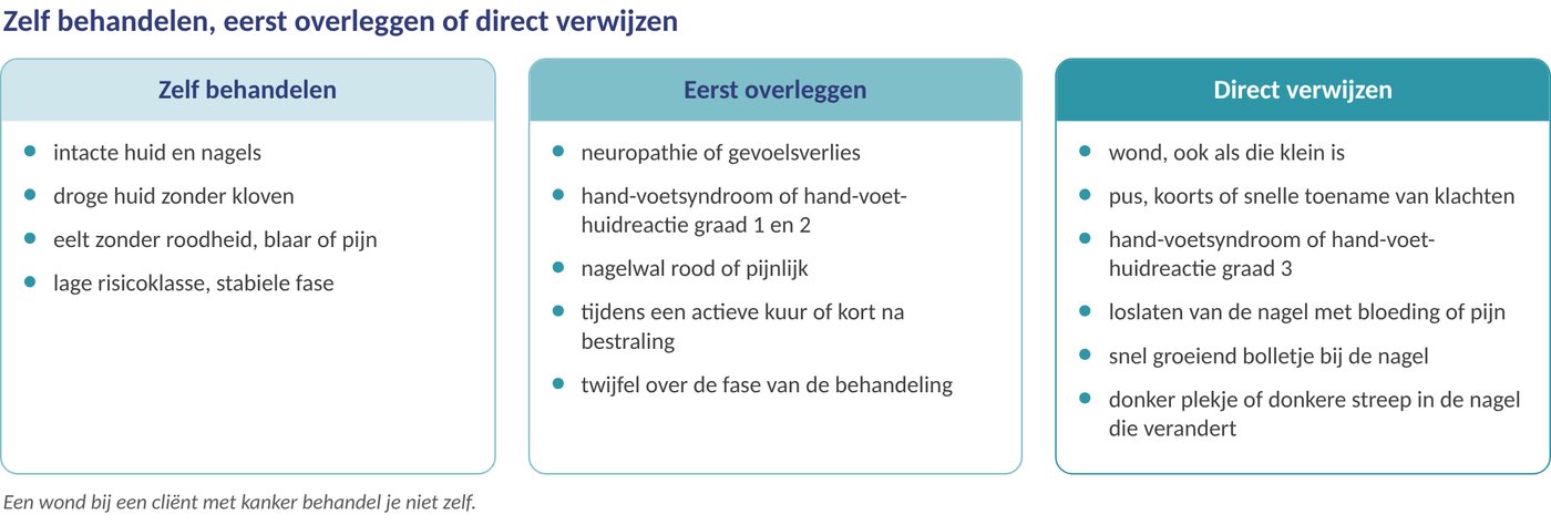 Zelf doen, overleggen of verwijzen